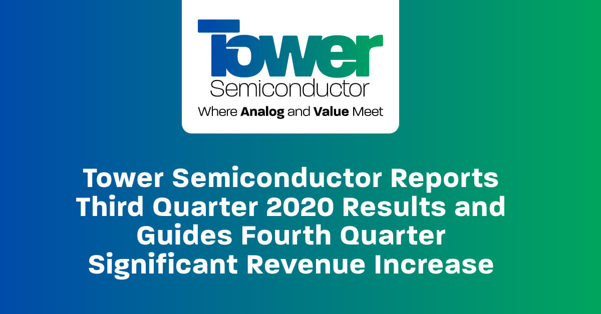 Q3 2020 Financial Results